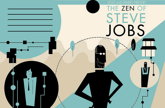 Illustration "Jess3 and Forbes Present The Zen of Steve Jobs"