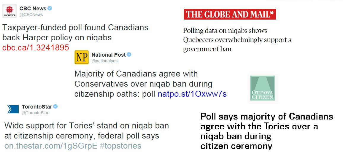 Headlines from different Canadian newspapers talking about the niqab.