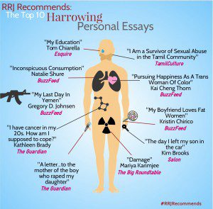 An infographic with a list of 10 personal essays