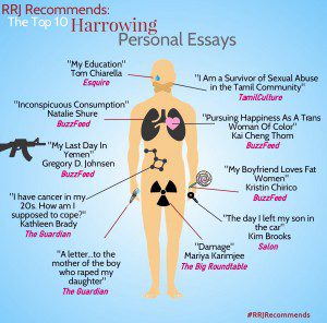 An infographic with a list of 10 personal essays